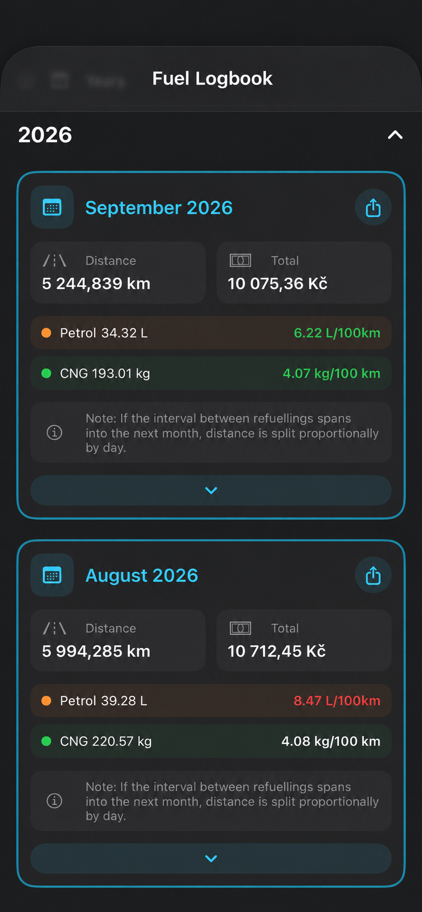 Fuel logbook